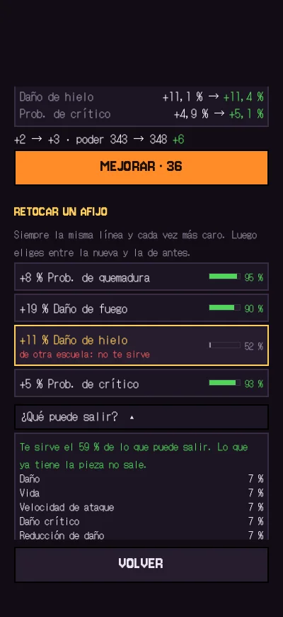 Retocar en la forja nueva