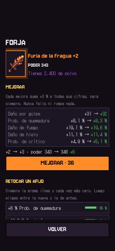 La forja · Ahora